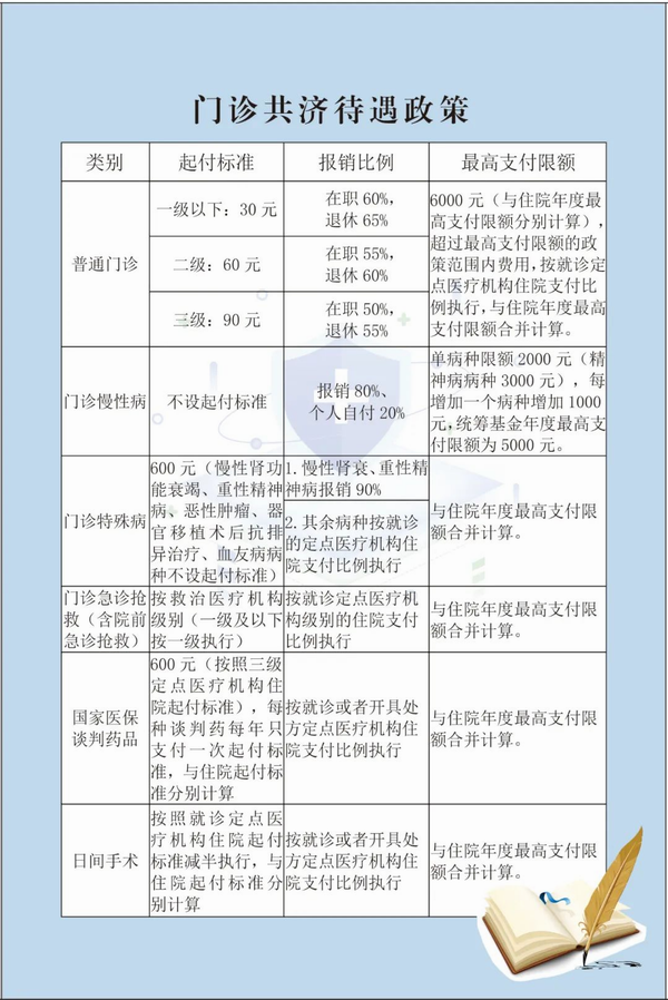 調(diào)整大小 圖片4.png